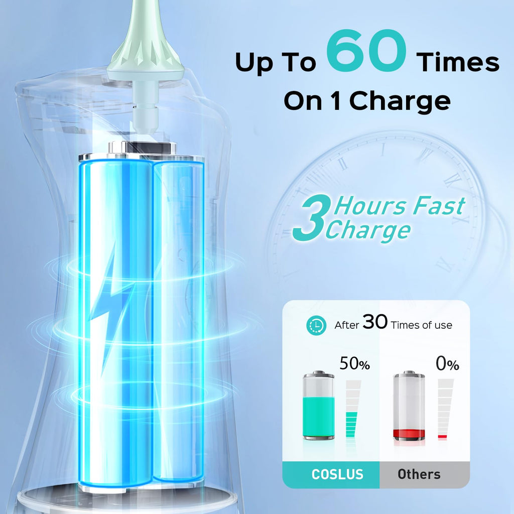 COSLUS Water Dental Flosser Pick for Teeth C30(FC5360): 4 Modes Cordless Portable 300ML Larger Tank Water Teeth Cleaner IPX7 Waterproof Flossing Cleaning Picks for Home Travel Black
