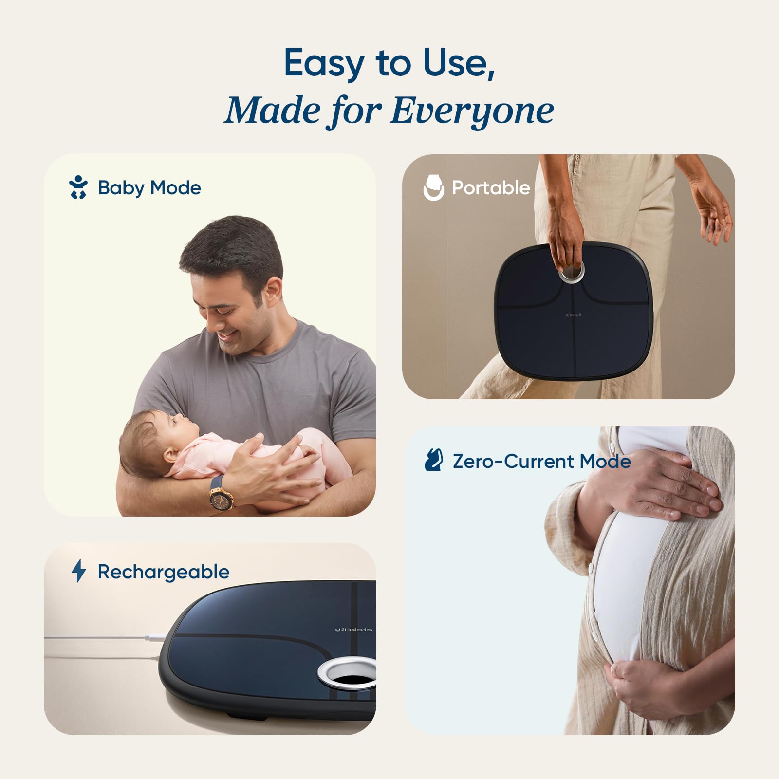 Etekcity Smart Scale for Body Weight, FSA&HSA Eligible, Bathroom Digital Weighing Scale with BMI, Body Fat, Muscle Mass, Accurate Bluetooth Home User Health Equipment Sync Apps, LED, Tempered glass