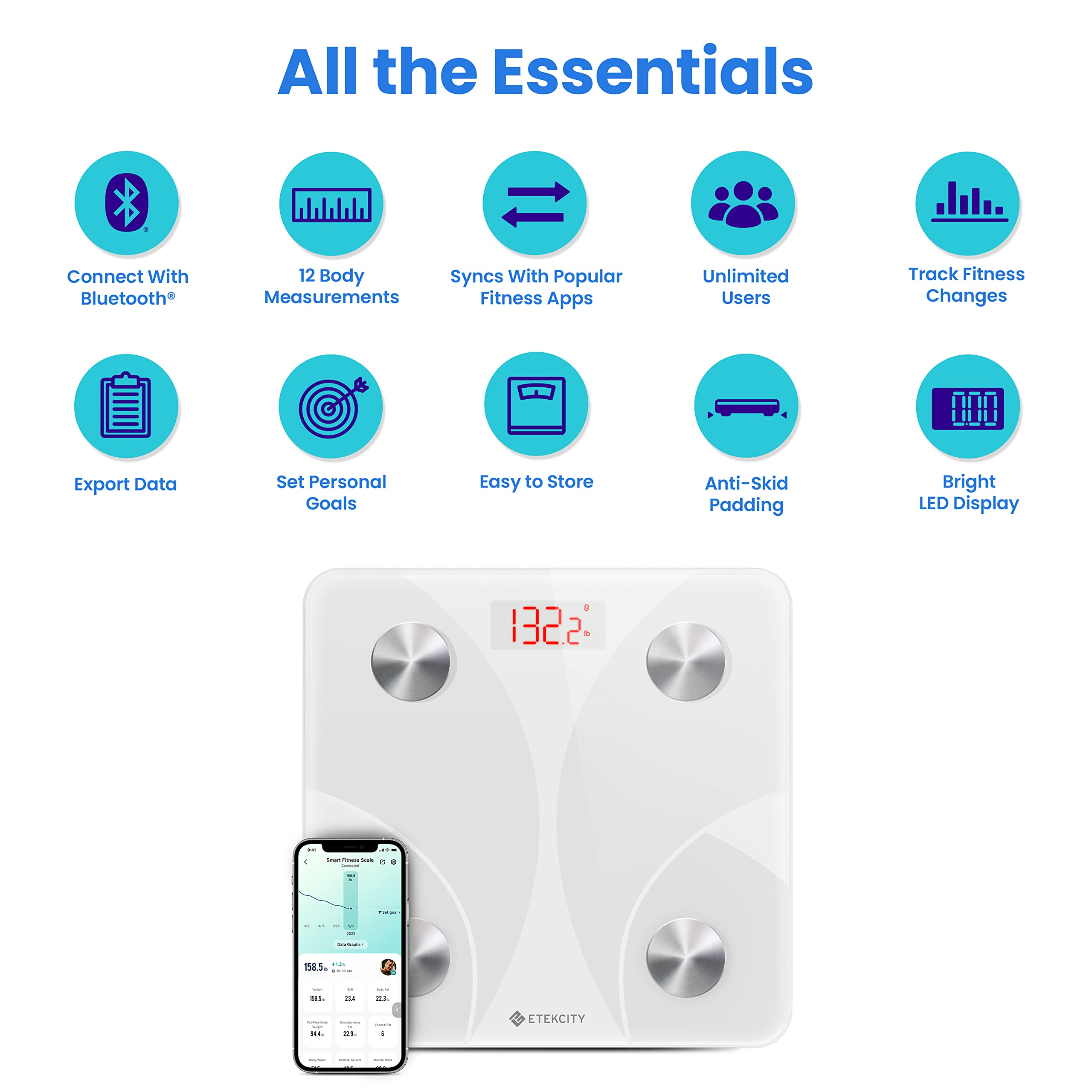 Etekcity Smart Scale for Body Weight, FSA&HSA Eligible, Bathroom Digital Weighing Scale with BMI, Body Fat, Muscle Mass, Accurate Bluetooth Home User Health Equipment Sync Apps, LED, Tempered glass