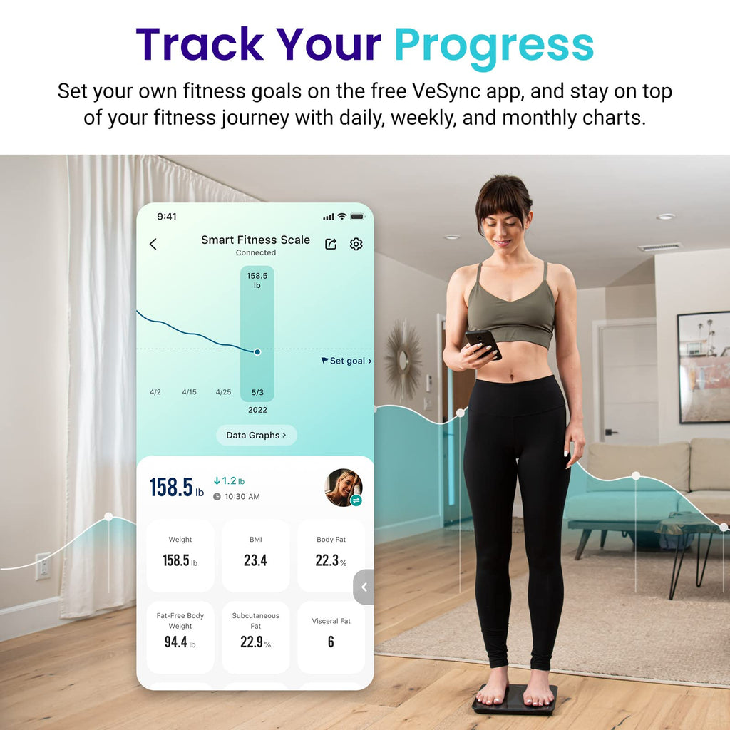 Etekcity Smart Scale for Body Weight, FSA&HSA Eligible, Bathroom Digital Weighing Scale with BMI, Body Fat, Muscle Mass, Accurate Bluetooth Home User Health Equipment Sync Apps, LED, Tempered glass