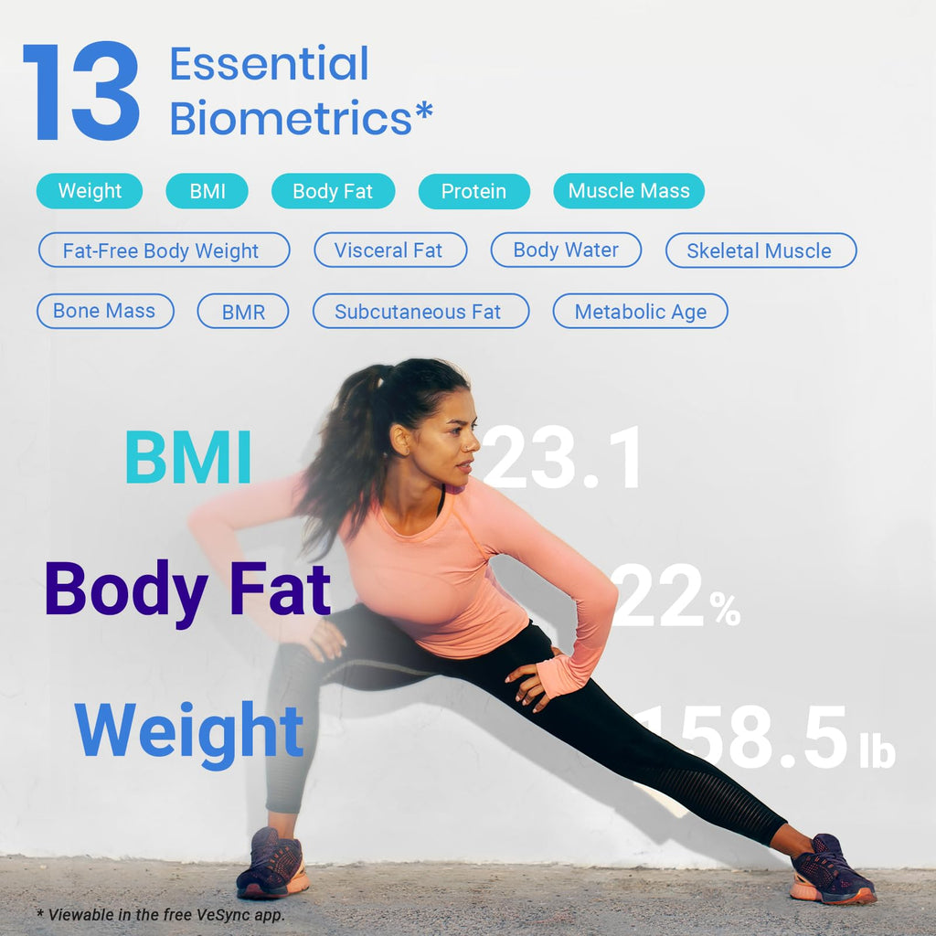 Etekcity Smart Scale for Body Weight, FSA&HSA Eligible, Bathroom Digital Weighing Scale with BMI, Body Fat, Muscle Mass, Accurate Bluetooth Home User Health Equipment Sync Apps, LED, Tempered glass