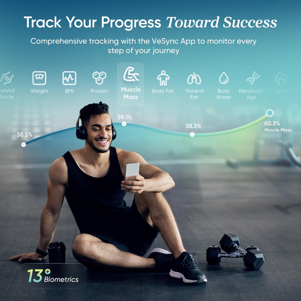 Etekcity Smart Scale for Body Weight, FSA&HSA Eligible, Bathroom Digital Weighing Scale with BMI, Body Fat, Muscle Mass, Accurate Bluetooth Home User Health Equipment Sync Apps, LED, Tempered glass