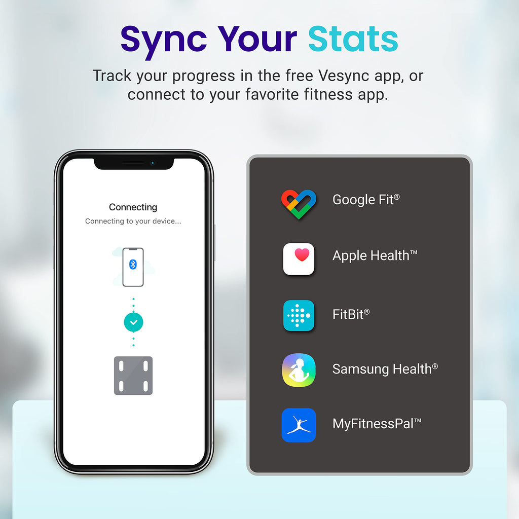 Etekcity Smart Scale for Body Weight, FSA&HSA Eligible, Bathroom Digital Weighing Scale with BMI, Body Fat, Muscle Mass, Accurate Bluetooth Home User Health Equipment Sync Apps, LED, Tempered glass